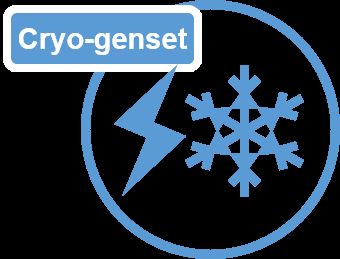 Cryogenic Energy System for Indoor Cooling and Power